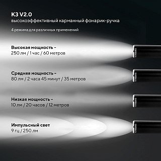 Фонарь Nextorch K3 V2.0 250 Lumens - фото 5