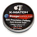 Пульки Stoeger X-Match flat 4,5мм 500 шт