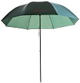 Зонт Ron Thompson 50" green 2,5м