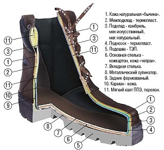 Ботинки ХСН Омон охрана облегченные камбрель черный - фото 3