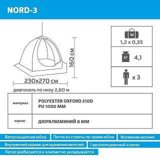 Палатка-зонт Helios Nord-3 3-местная - фото 8